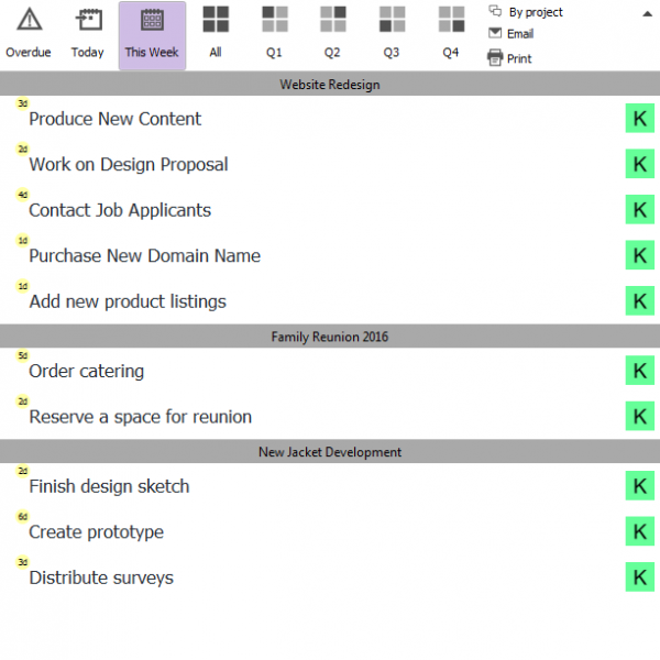 Master Task List - Master To-Do List Template and Tips | master task list | master task list 