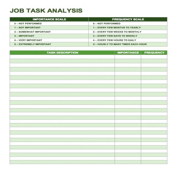 15 Free Task List Templates - Smartsheet | job task list | job task list 