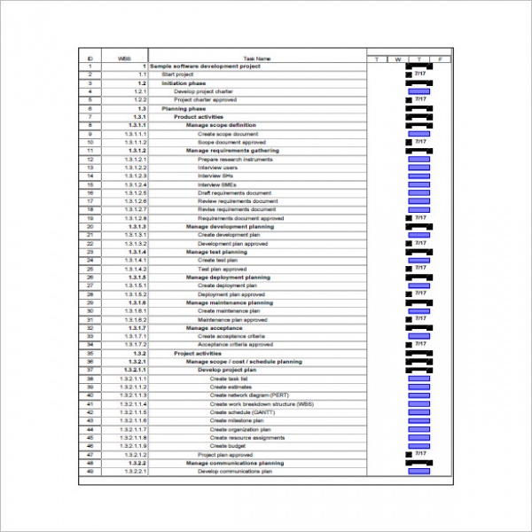 Project Task List Template – 10+ Free Sample, Example, Format .. | task list example 