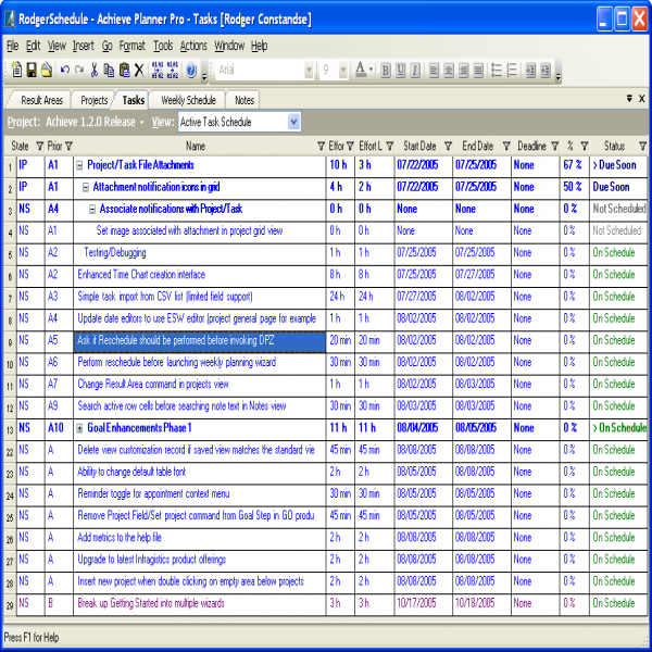 Time Management Course Module 2 - Write Things Down/Effective To .. | task list example 