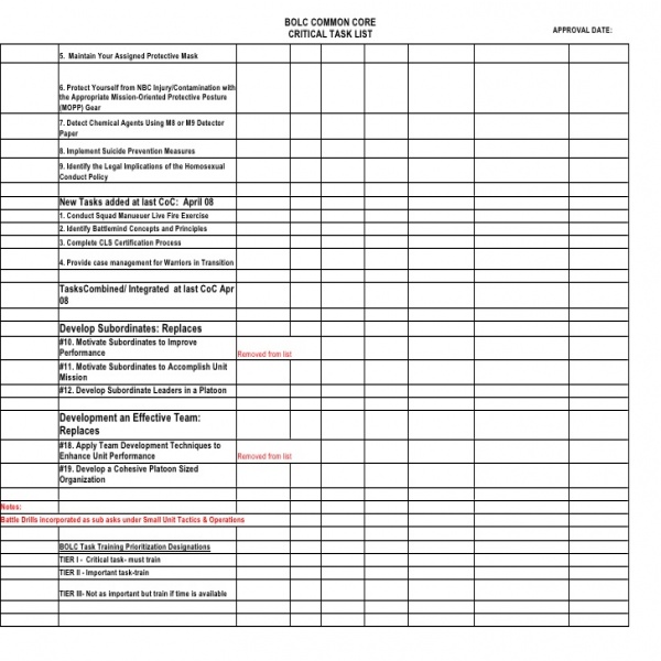 Bolc common core task list 19 jun 08 80 | critical task list | critical task list 