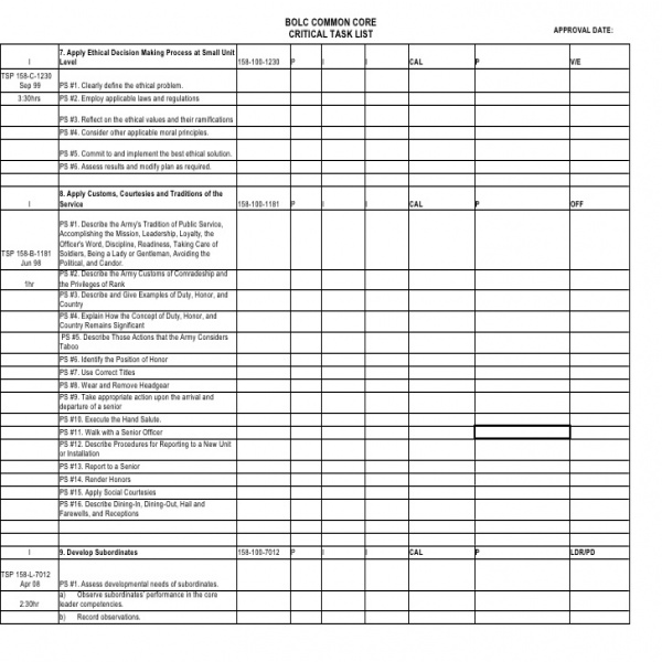 Bolc common core task list 19 jun 08 80 | critical task list | critical task list 