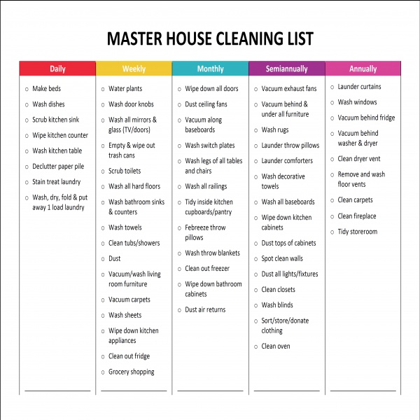 Complete Housekeeping Printable Set! | Price list, House and Cleaning | housekeeping task list | housekeeping task list 