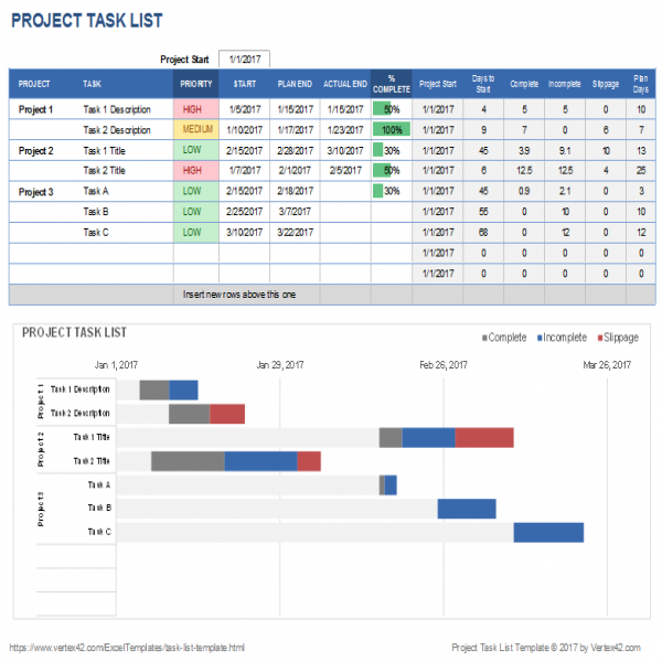 Free Task List Templates for Excel | project task list template | project task list template 