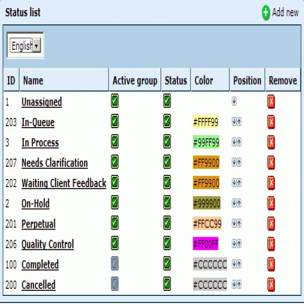 Tasks Setup | task status list | task status list 