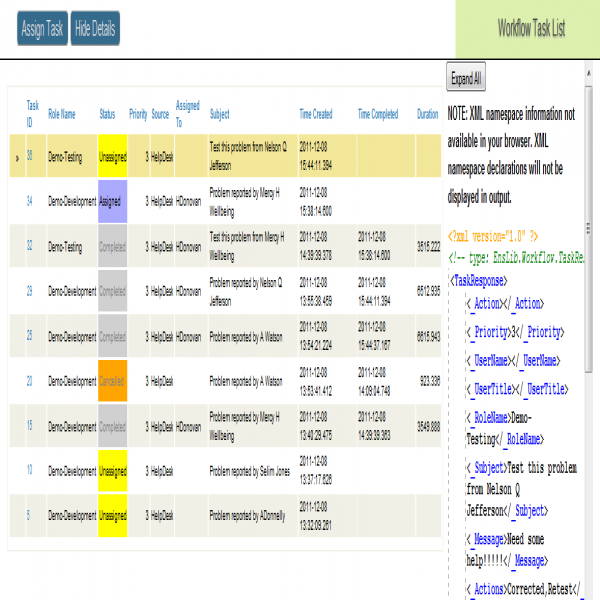 Managing Workflow Roles, Users, and Tasks | task status list | task status list 