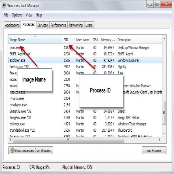 Terminate multiple programs from the command line with Taskkill .. | task list cmd 