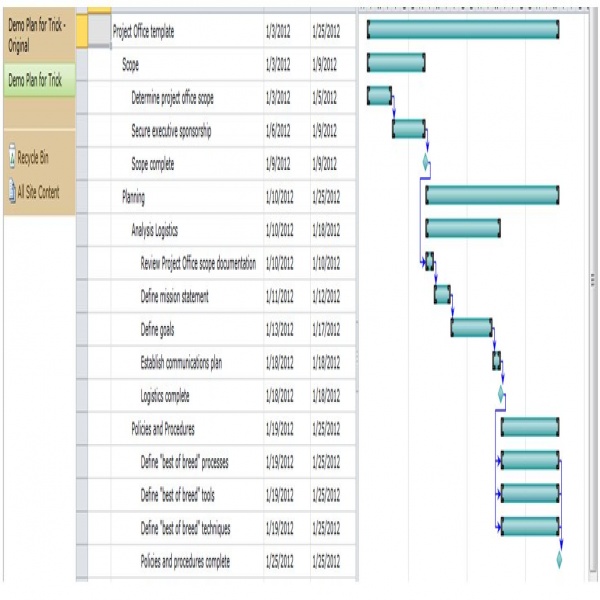 a Microsoft Project Plan with a SharePoint Task List | microsoft project task list | microsoft project task list 