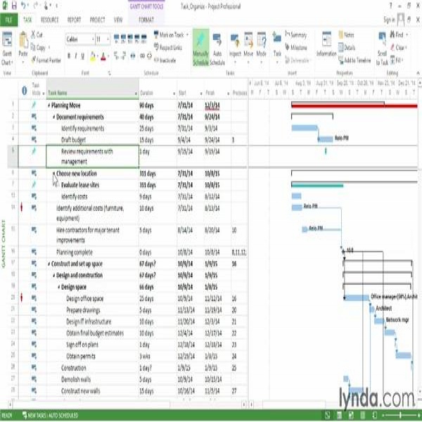 Organizing tasks in a task list | microsoft project task list | microsoft project task list 