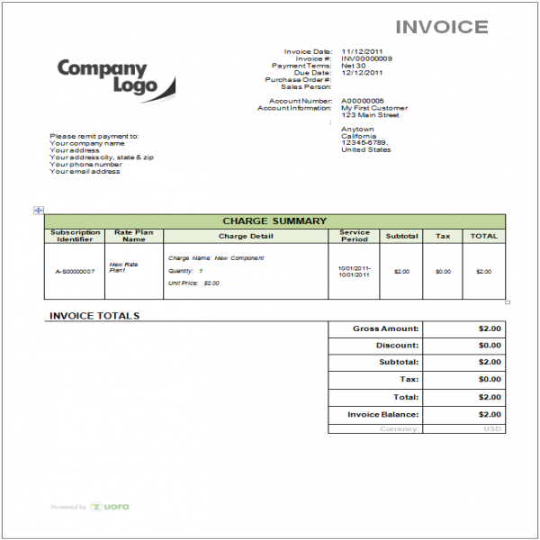 How do I remove the Zuora logo from my invoice template? - Zuora | Invoice Template With Logo | Invoice Template With Logo 