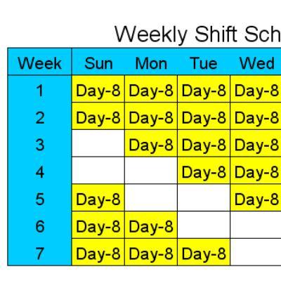 Employee Scheduling Example: 8 hours a day, 7 days a week, 2 