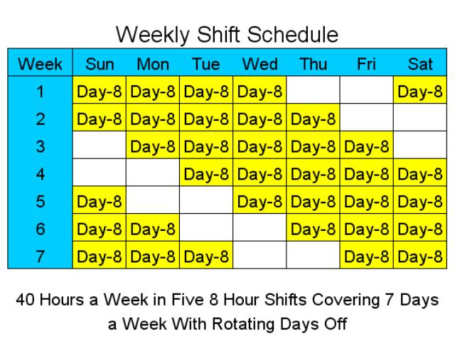 8 hour shift schedules for 7 days a week thebridgesummit.co