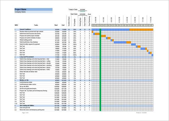 8+ Construction Timeline Templates – Free Excel, PDF Format 