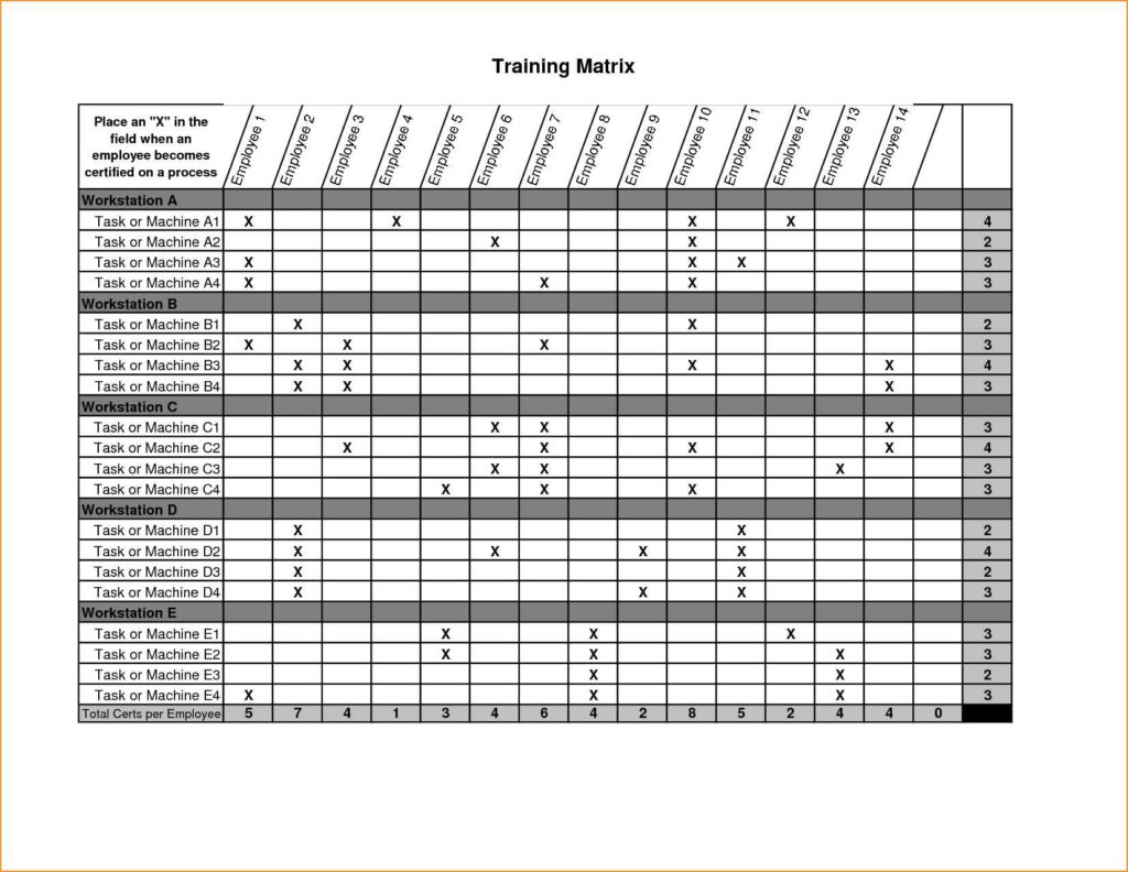 free tracking employee training spreadsheet