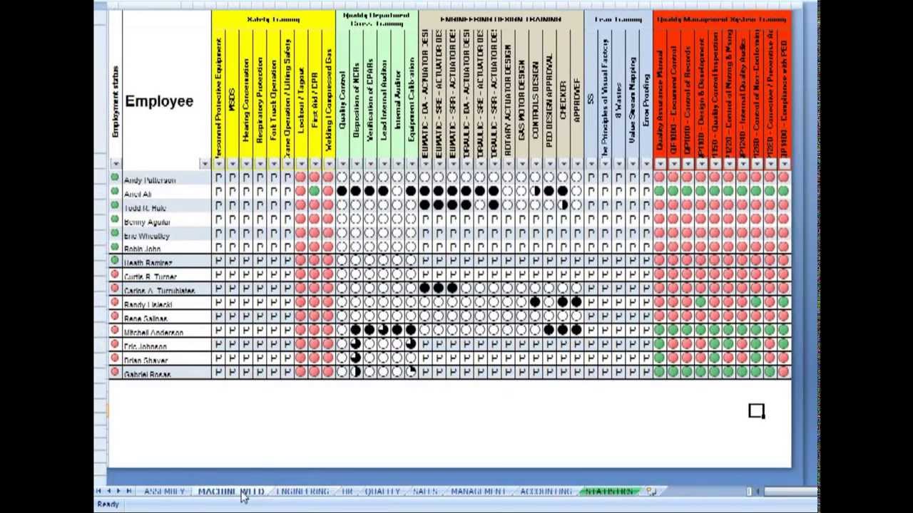 Employee Training Matrix Template Excel Task List Templates