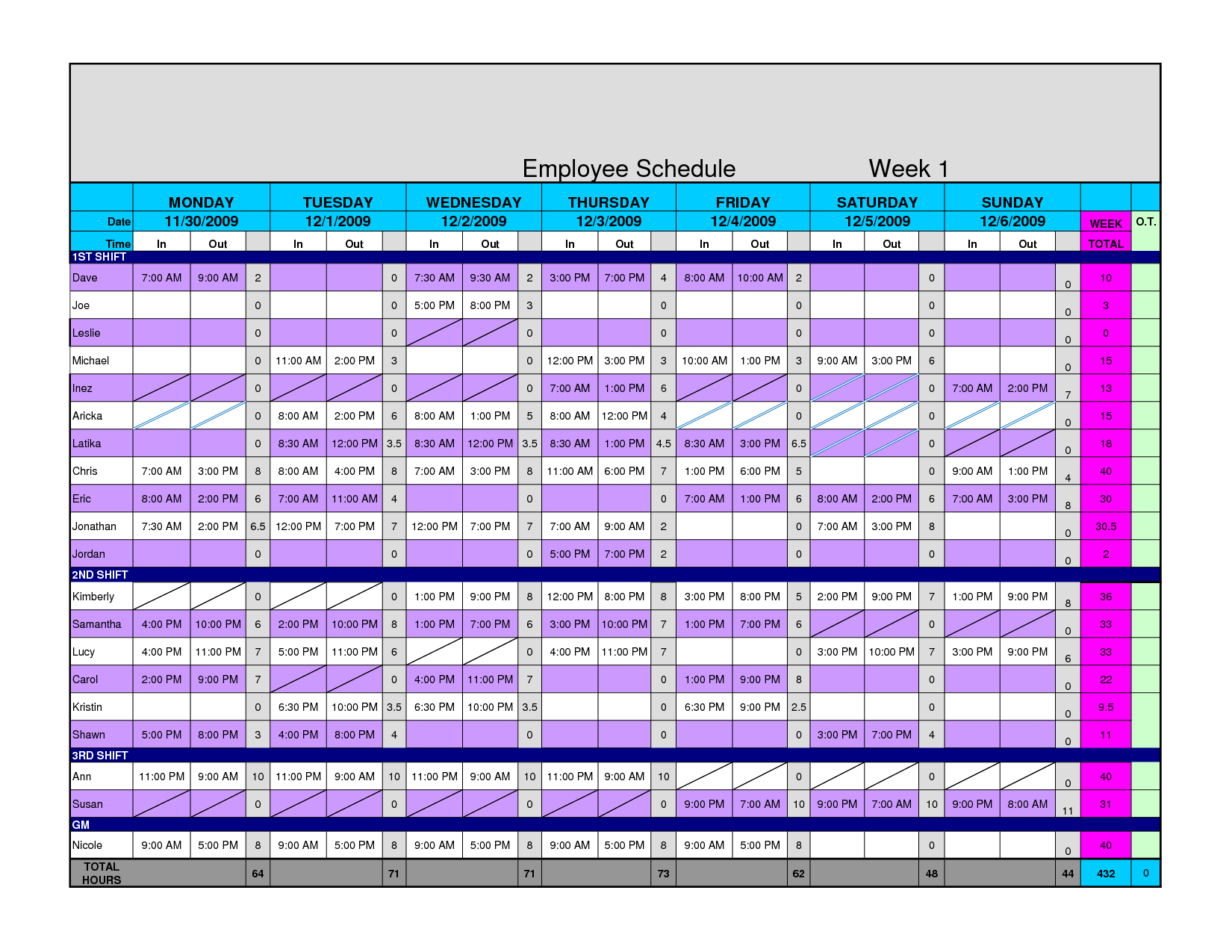 Free Work Schedule Templates for Word and Excel