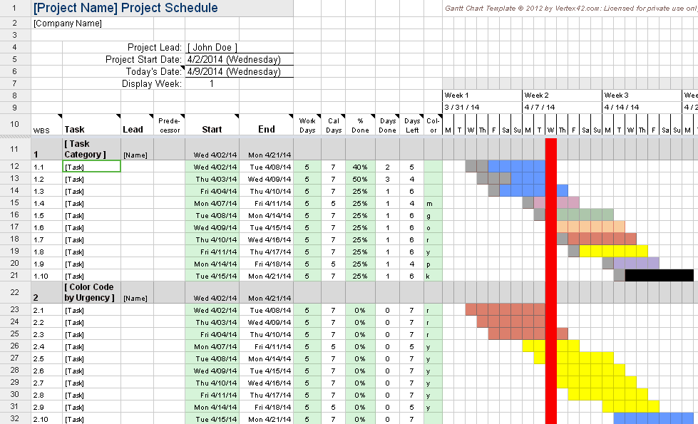 Creating a Gantt Chart with Excel is Getting Even Easier
