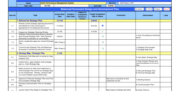 10+ Useful Excel Templates for Project Management & Tracking