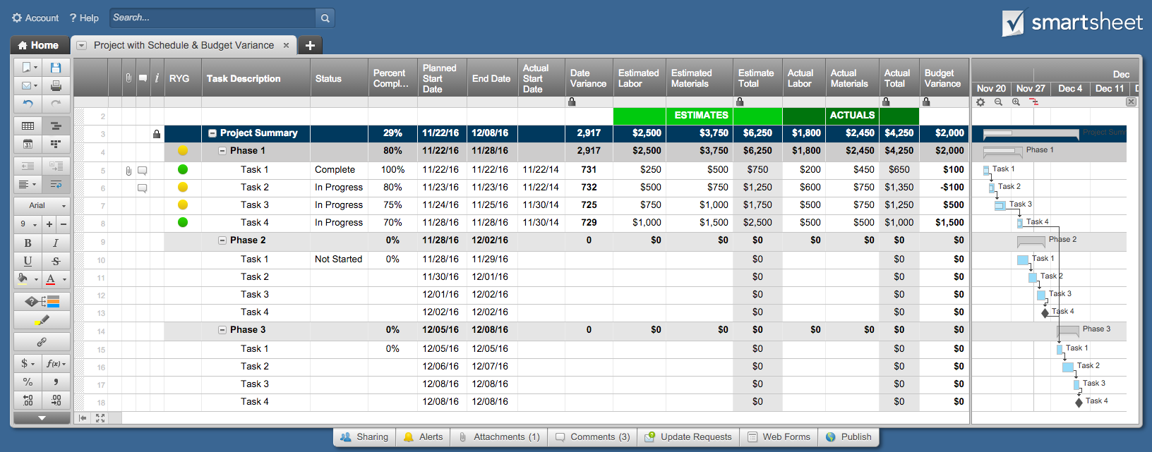 Project Management Template