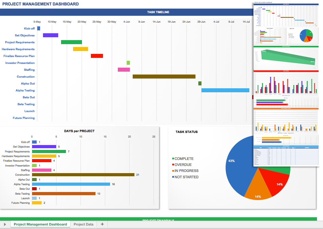 Free Excel Project Management Templates