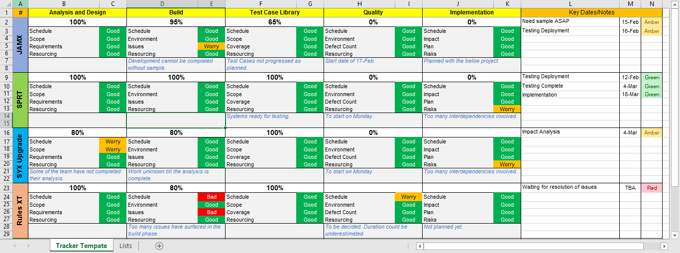 Multiple Project Tracking Template Excel Task List Templates