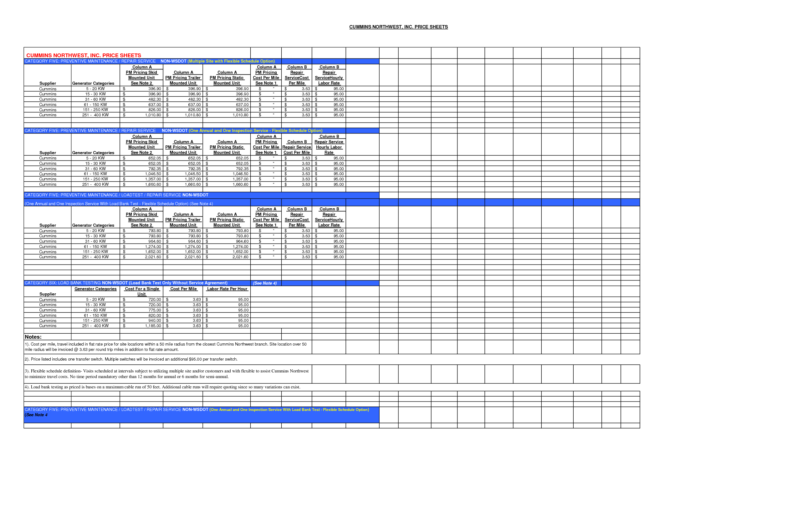 Preventive Maintenance Schedule Excel