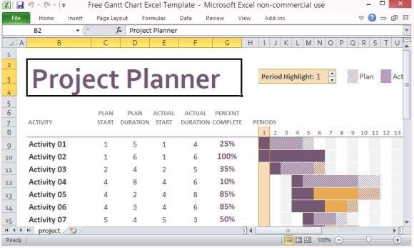 How To Use Gantt Chart Template In Excel 2013