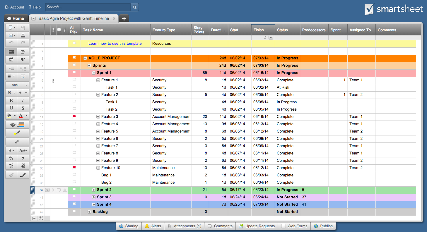 free excel project management template