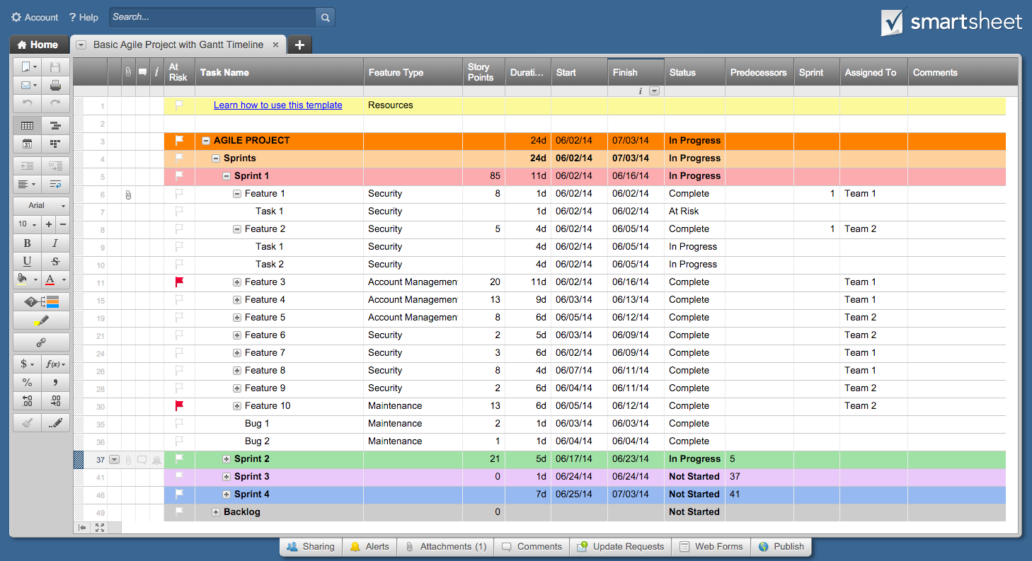 Free Excel Project Management Template Formulatyred