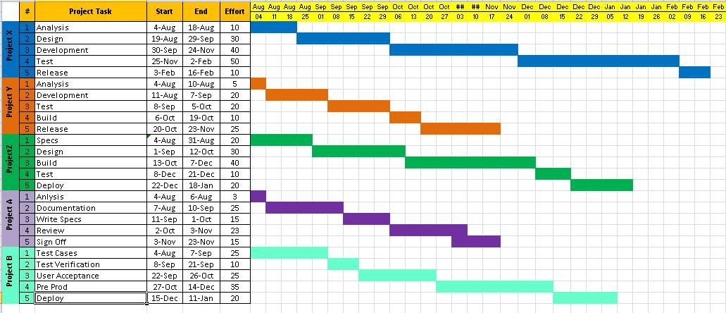 Resume Templates & Spreadsheet Templates Ideas Many Templates 