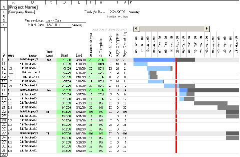 Free Project Gantt Chart Template Excel