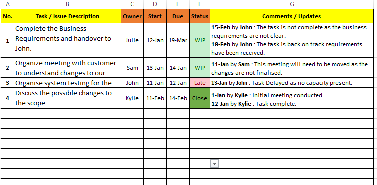 Excel Task Tracker Template Free Downloads : 6 Samples Free 