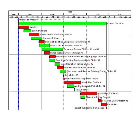 Construction Schedule Template – 7+ Free Word, Excel, PDF Format 