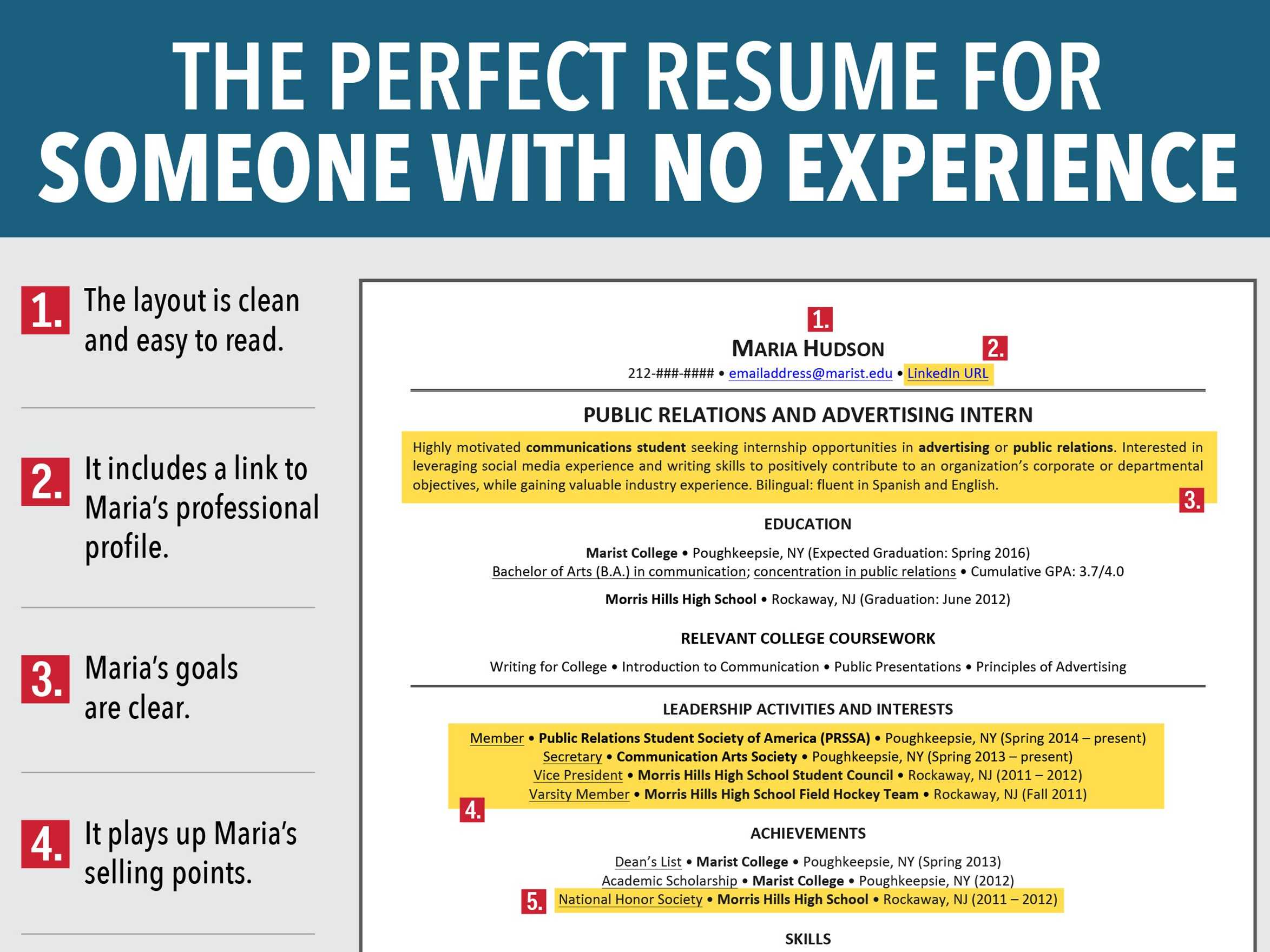 Resume For Job Seeker With No Experience Business Insider