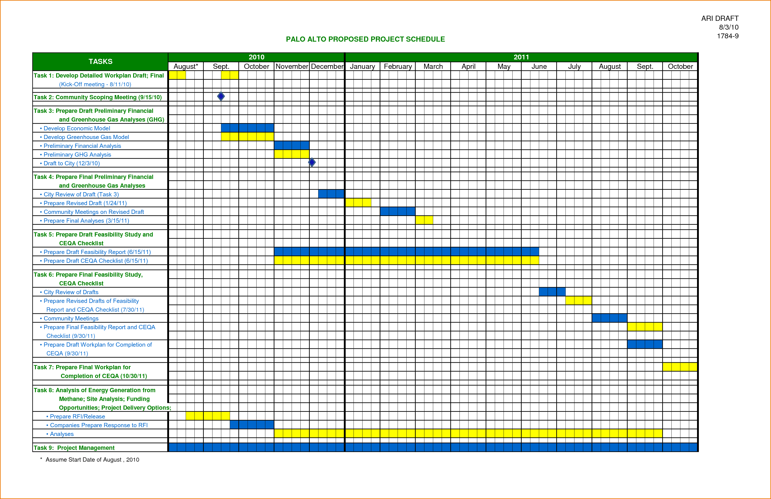 excel project plan template