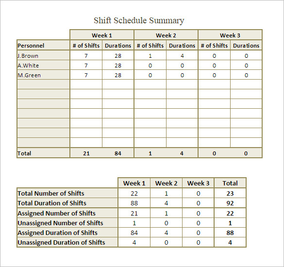 Employee Shift Schedule Schedules Templates