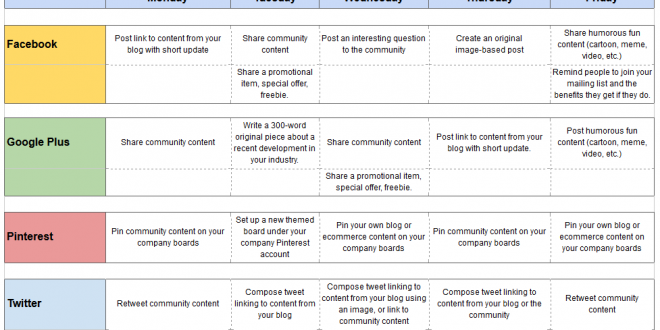 How To Build A Social Media Editorial Calendar For Your Content