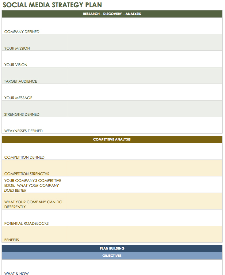 Social Media Plan Template | peerpex