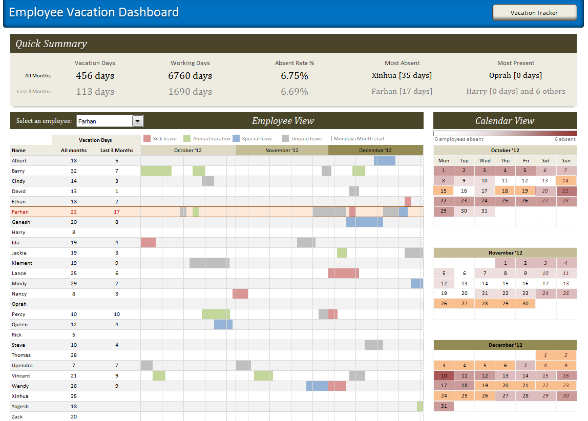 Employee Vacation Planner