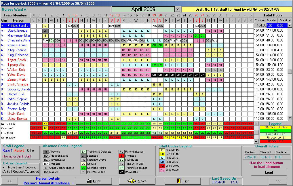 SDMS Ltd. SDMS V HRPersonnel for Windows Staff Scheduling and 