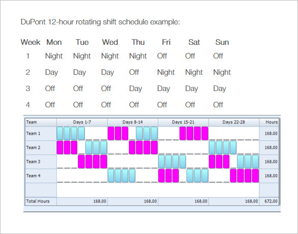 Rotating/Rotation Shift Schedule Template – 10+ Free Word, Excel 