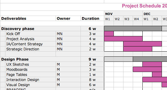 Use Google Docs spreadsheets to create a workback schedule