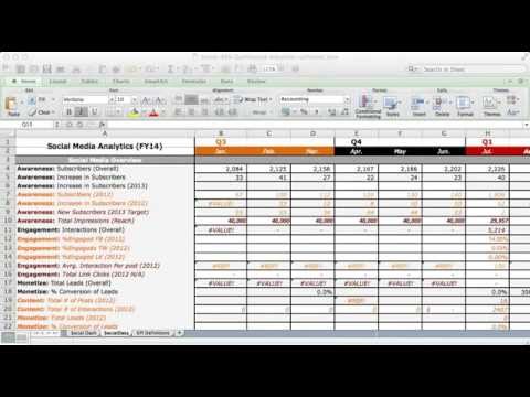 Social Media Channel Analytics Dashboard Excel Template YouTube