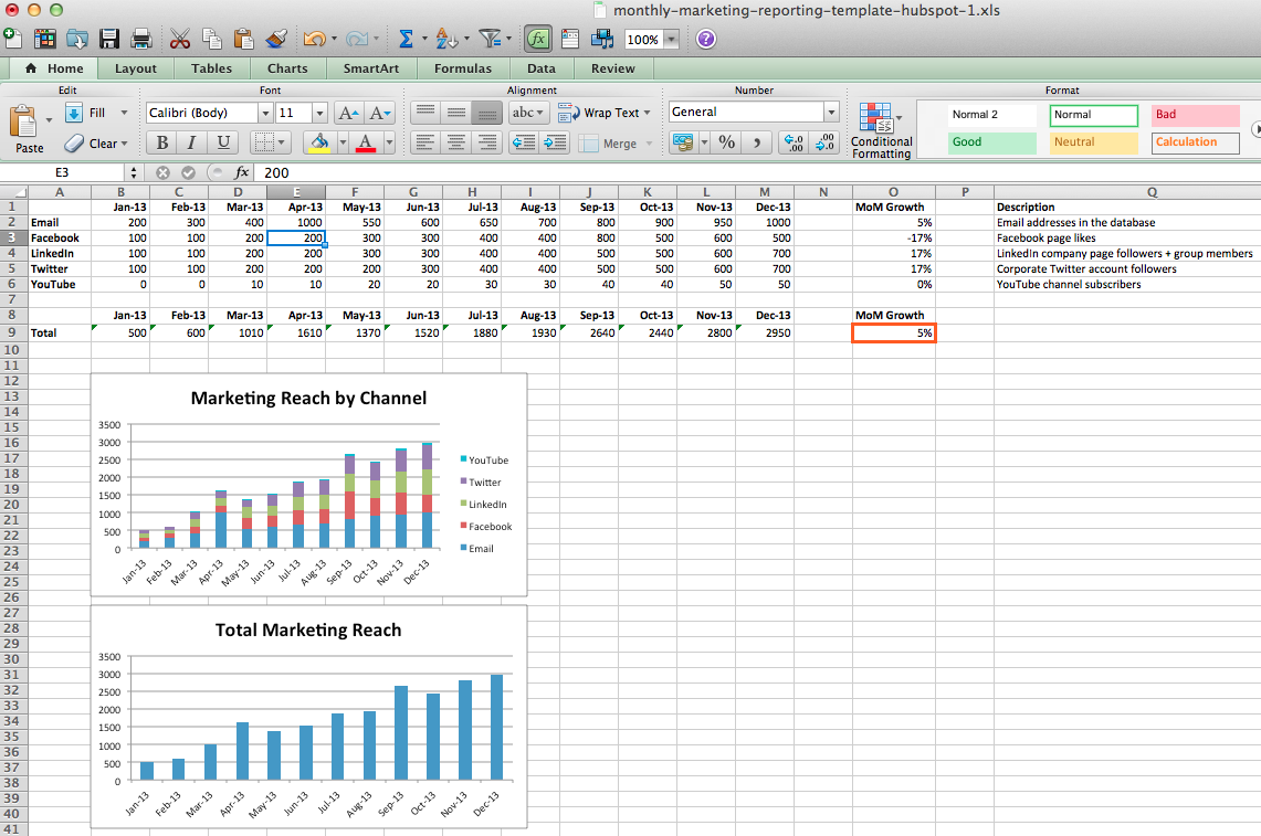 Social Media Report Template Excel Task List Templates
