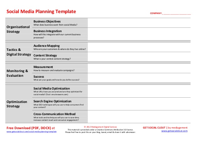 building a brand strategy a basic template and tutorial part 2. a 