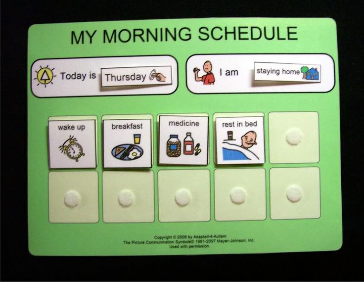 Autism Routine Chart