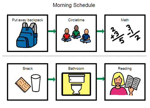 Autism Awareness: Visual Schedule Freebie