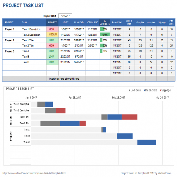 microsoft project task list – task list templates
