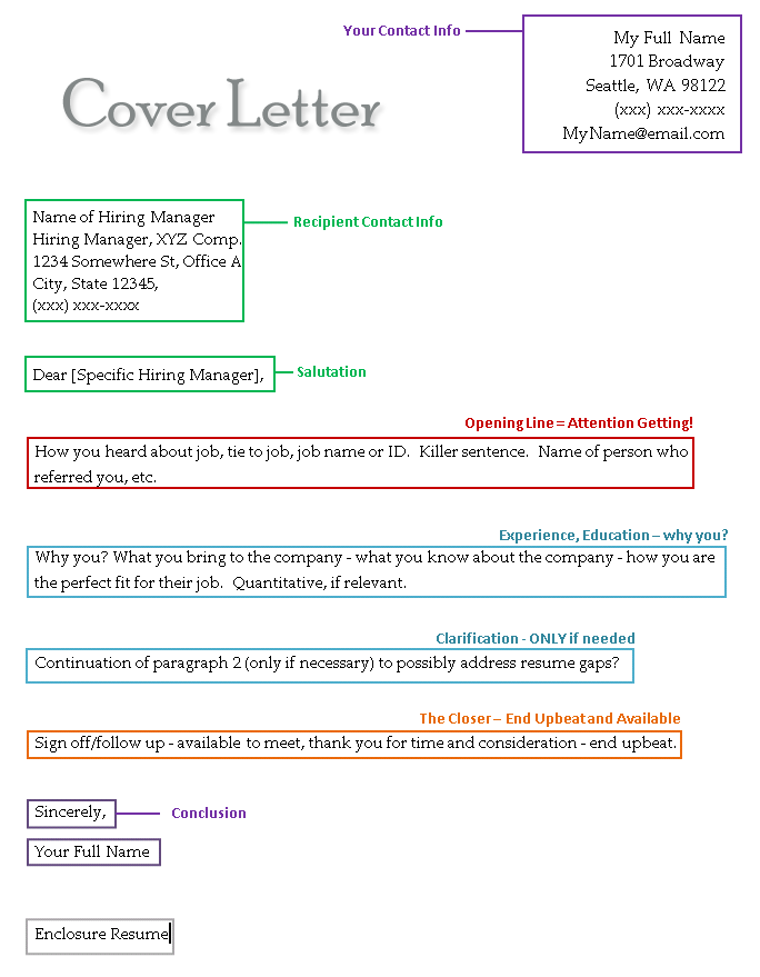 cover letter builder google docs