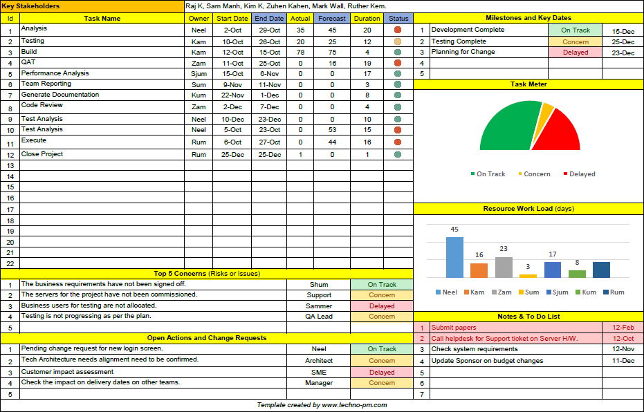 project-tracking-template-excel-free-download-task-list-templates